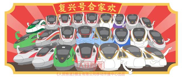 最新！复兴号家族谱系图来了！