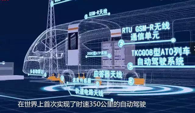 铁路通信发展的绚烂历程