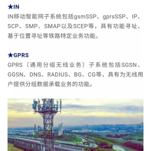 【通信基础】什么是铁路移动通信GSM-R系统？