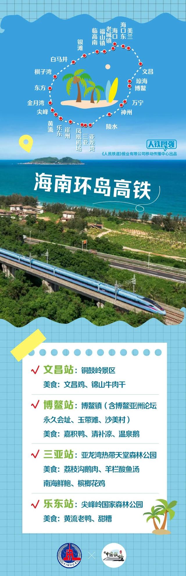 “好吃”又好玩！暑期临近，精选9条避暑铁路线路来了！