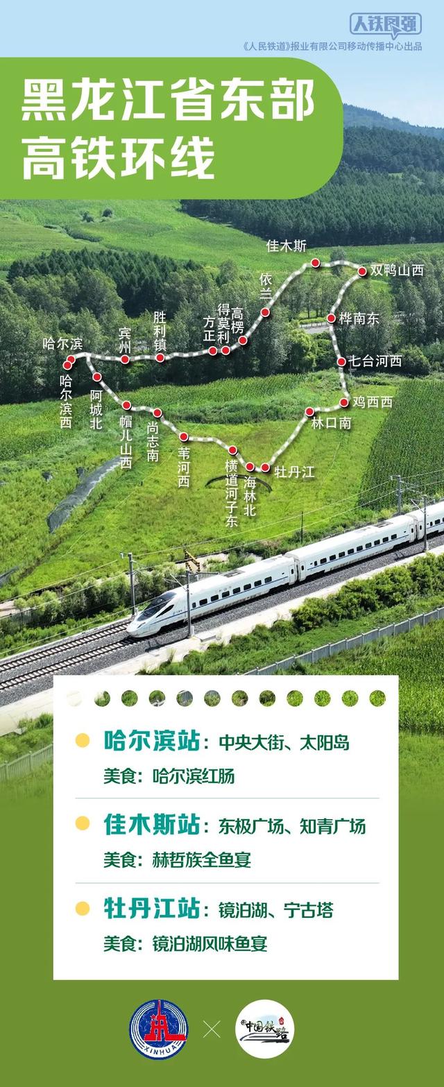 “好吃”又好玩！暑期临近，精选9条避暑铁路线路来了！