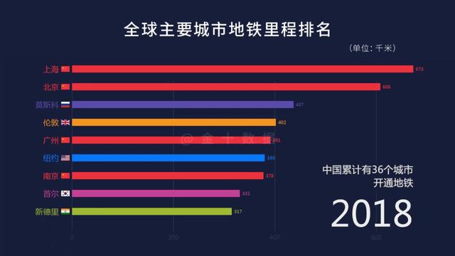 “复兴号”：速度与荣耀的传奇之旅