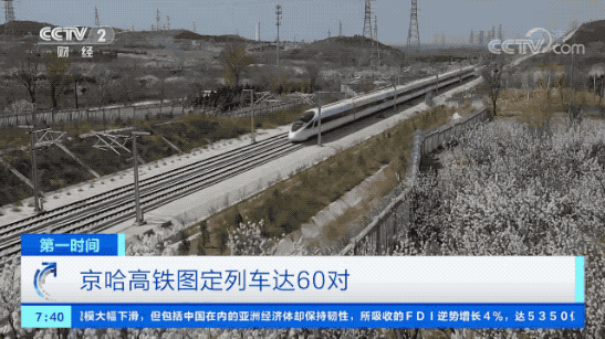 出行注意！这些铁路线路将有新变化！快看经过你家吗→