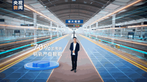 坐着高铁看中国丨8分钟带你了解8条铁路线