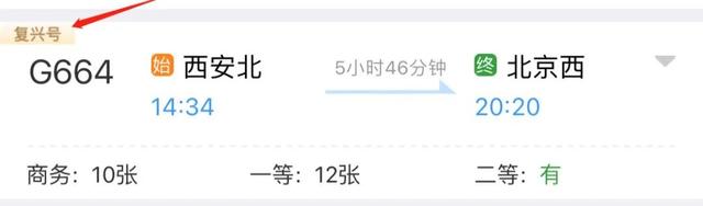 坐过那么多次“复兴号”，你真的了解它吗？ | 科普央企那些事儿