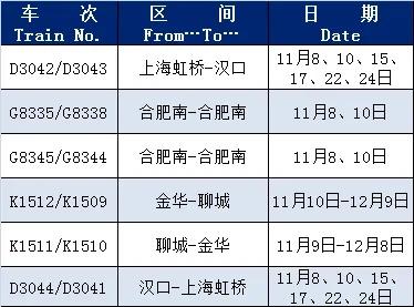 近期这些列车恢复开行或增开→