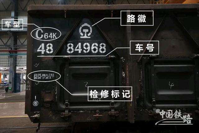 ‌铁路车辆的主要标记