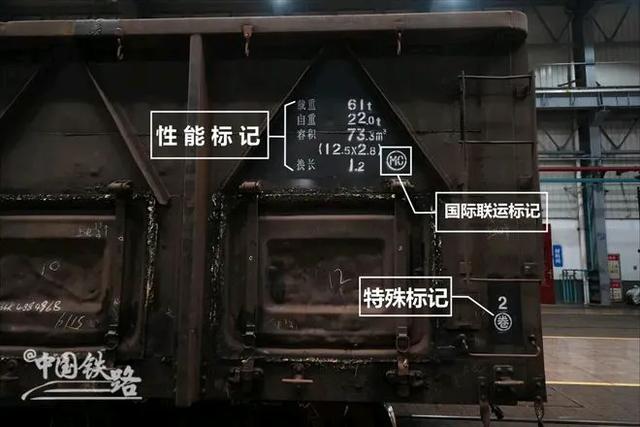 ‌铁路车辆的主要标记