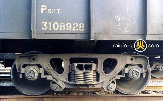 ‌铁路车辆的主要标记