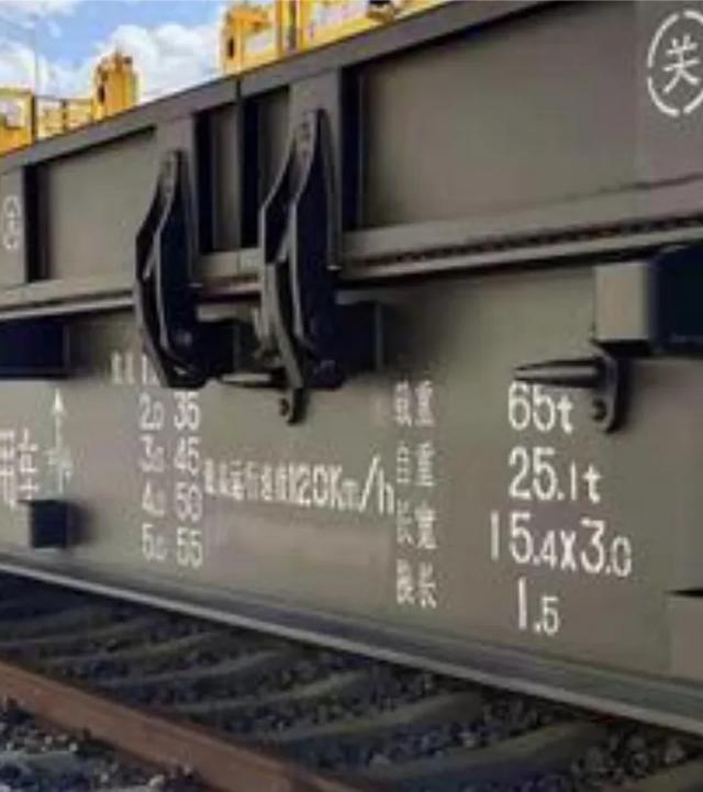 ‌铁路车辆的主要标记