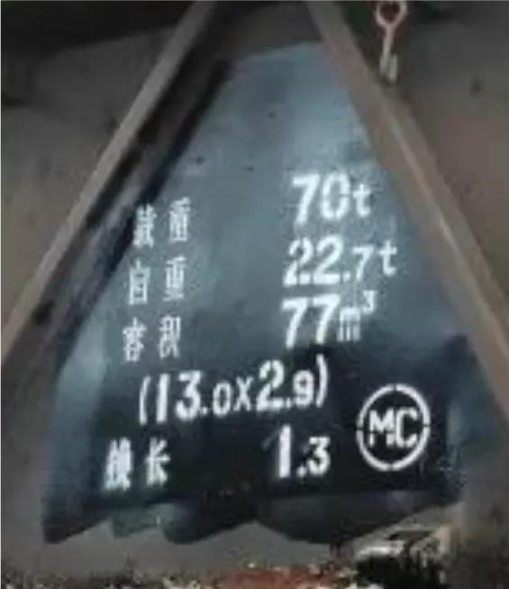 ‌铁路车辆的主要标记