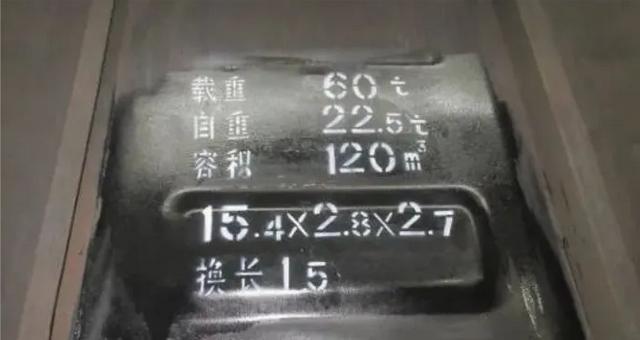 ‌铁路车辆的主要标记