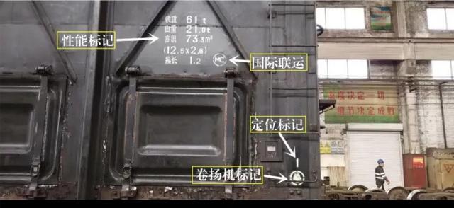 ‌铁路车辆的主要标记