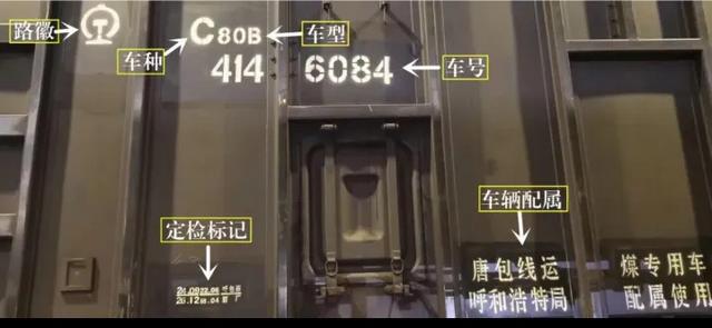 ‌铁路车辆的主要标记