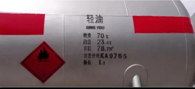 ‌铁路车辆的主要标记