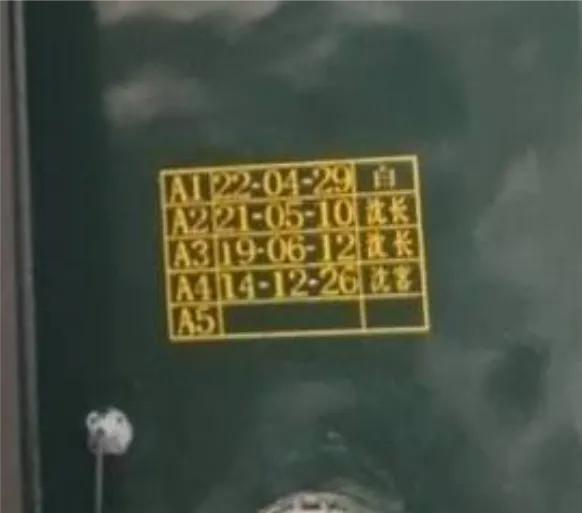 ‌铁路车辆的主要标记