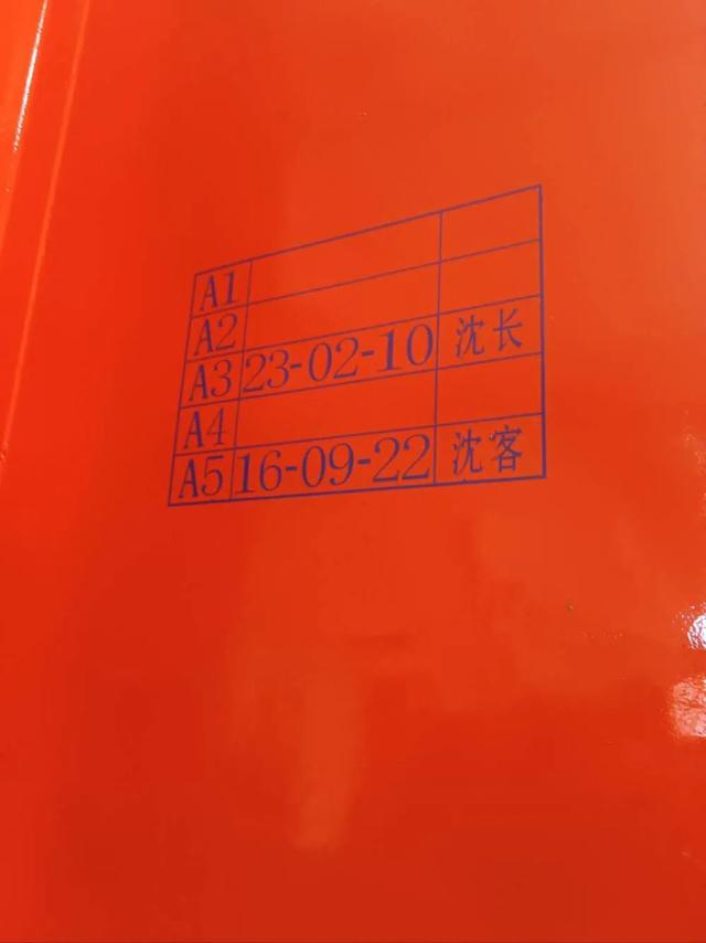 ‌铁路车辆的主要标记