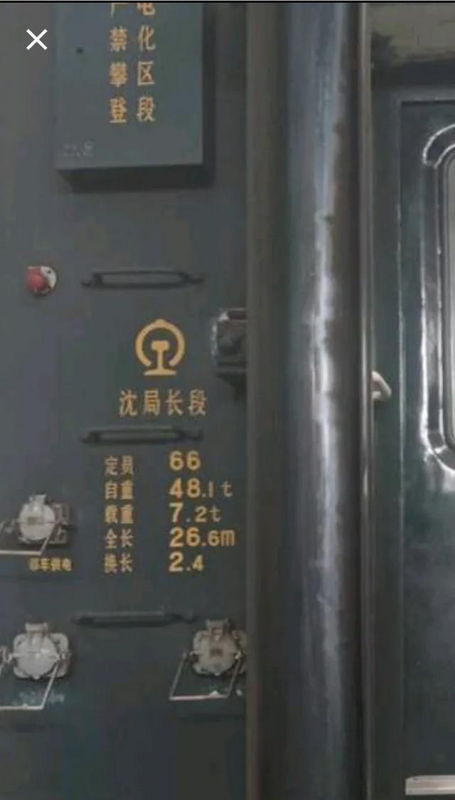 ‌铁路车辆的主要标记