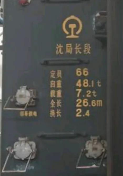 ‌铁路车辆的主要标记