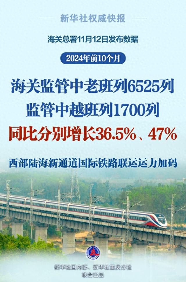 6525加1700列！西部陆海新通道国际铁路联运运力加码