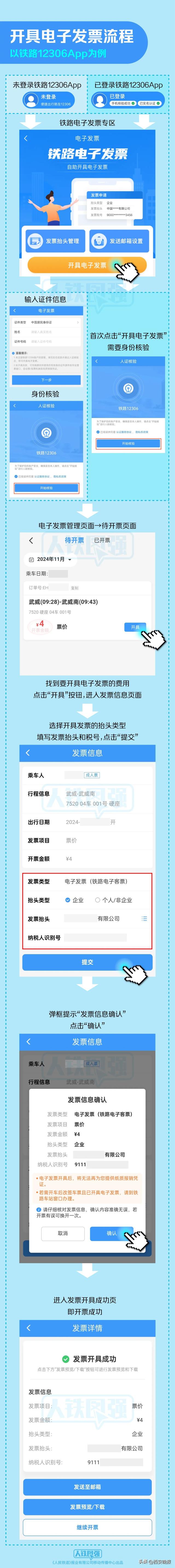乘坐高铁火车的旅客一定要看！今起，有重要变化→