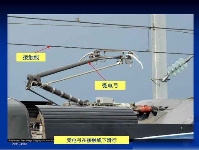 高铁跑起来是如何供电的？如此高的时速，每小时需要耗电多少度？