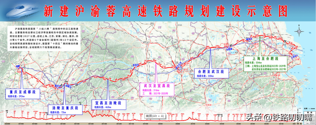 “八纵八横”高铁网未建成的那20%，主要是哪些线路？（附清单）