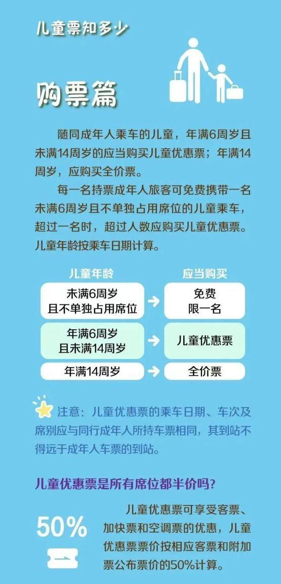 关于儿童乘坐火车，这些事项请注意