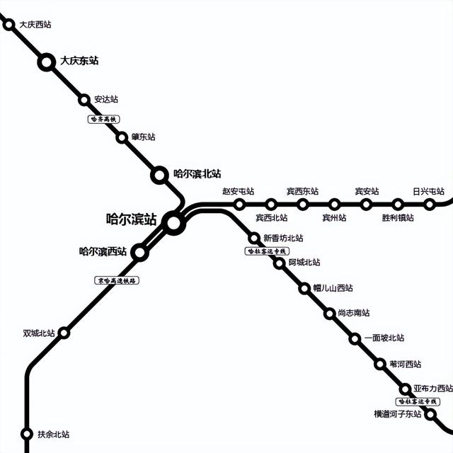 高铁线路全图（运行版）