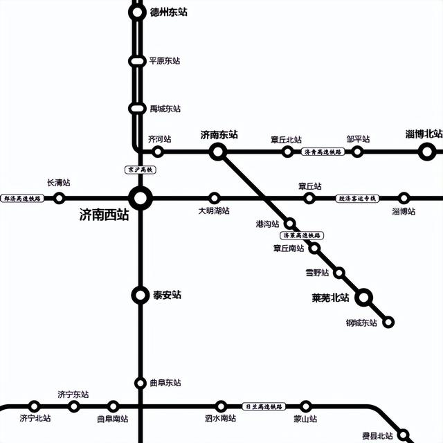 高铁线路全图（运行版）