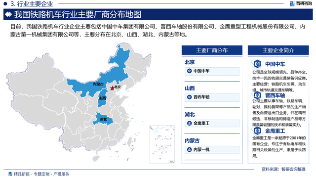 2024版中国铁路机车行业市场发展前景分析报告（智研咨询发布）