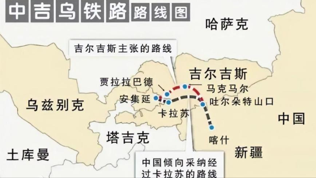 中吉乌铁路定稿！历经27年我国多方让步，中吉乌铁路有多重要？