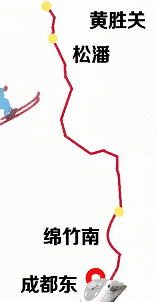 动车最快21分钟，成都出发去滑雪