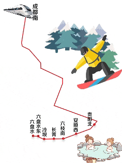 动车最快21分钟，成都出发去滑雪