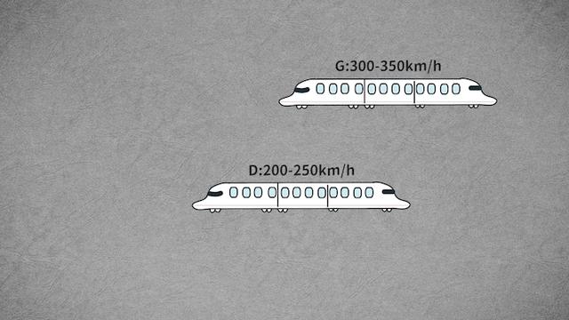 高铁和动车有什么区别？和谐号比复兴号差在哪？坐这么久终于懂了