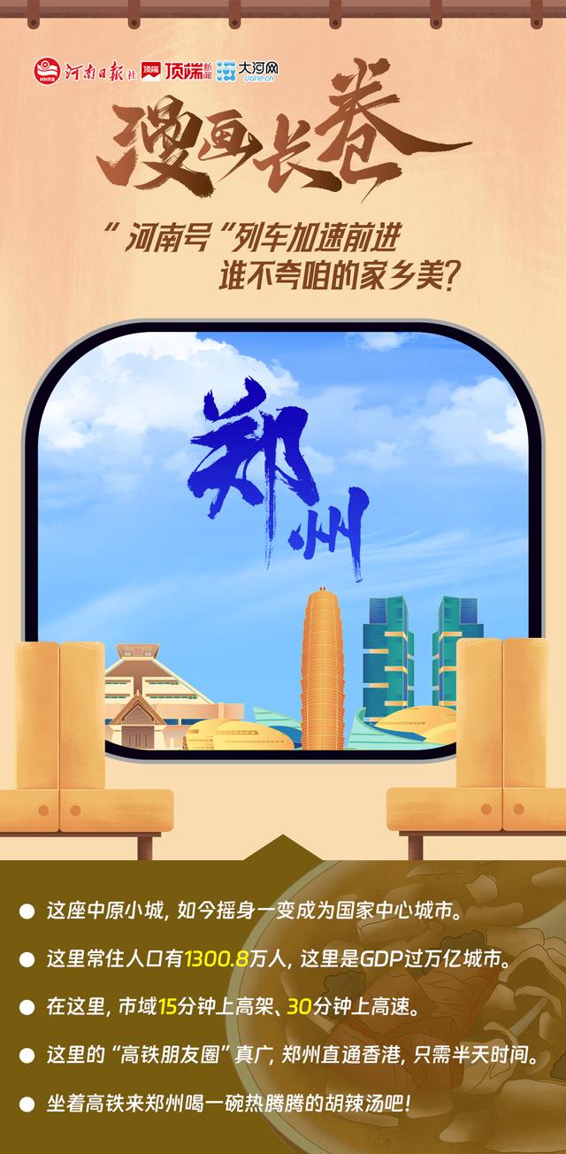 漫画长卷丨“河南号”列车加速前进，谁不夸咱家乡美？