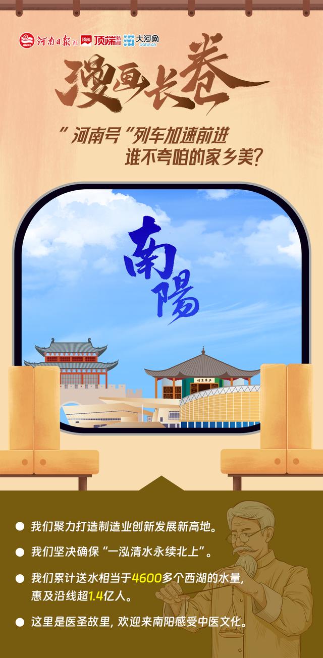 漫画长卷丨“河南号”列车加速前进，谁不夸咱家乡美？