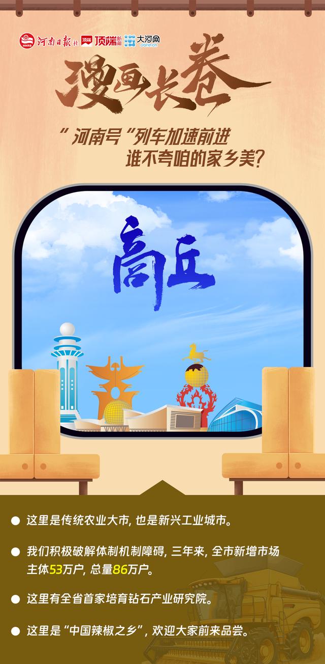 漫画长卷丨“河南号”列车加速前进，谁不夸咱家乡美？