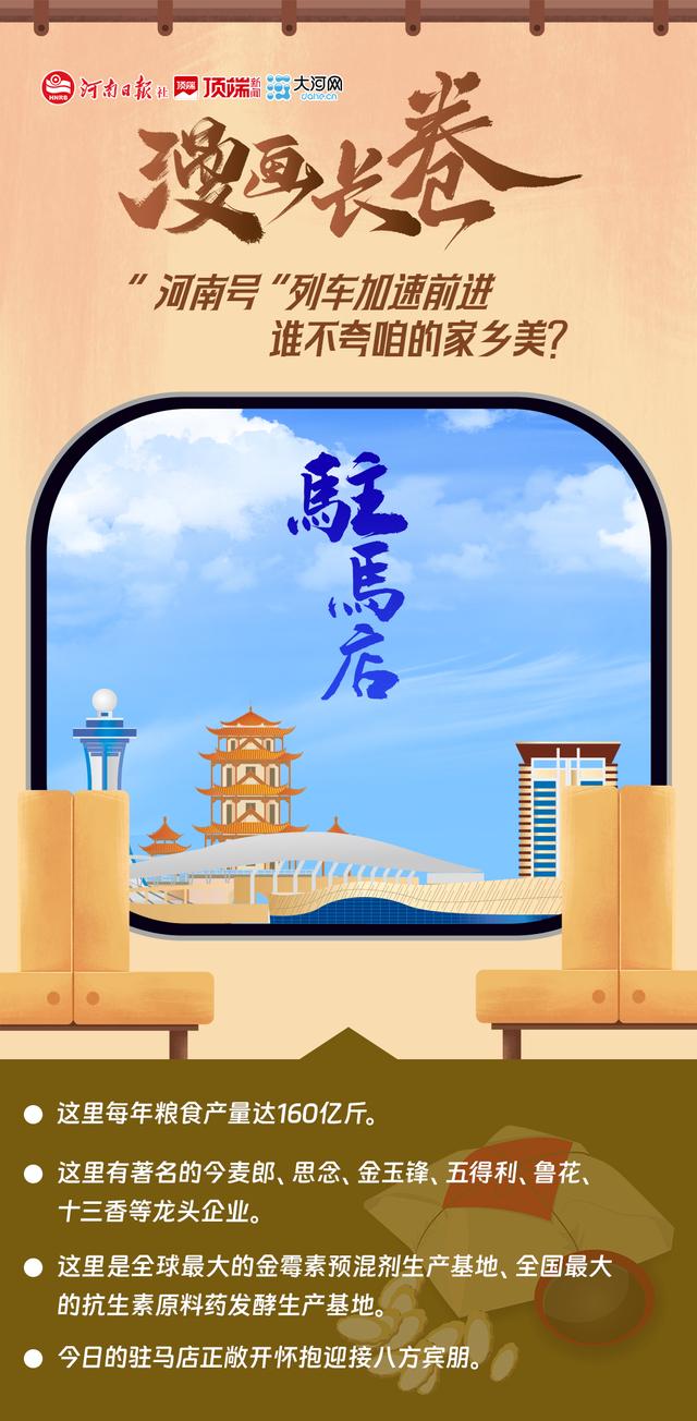 漫画长卷丨“河南号”列车加速前进，谁不夸咱家乡美？
