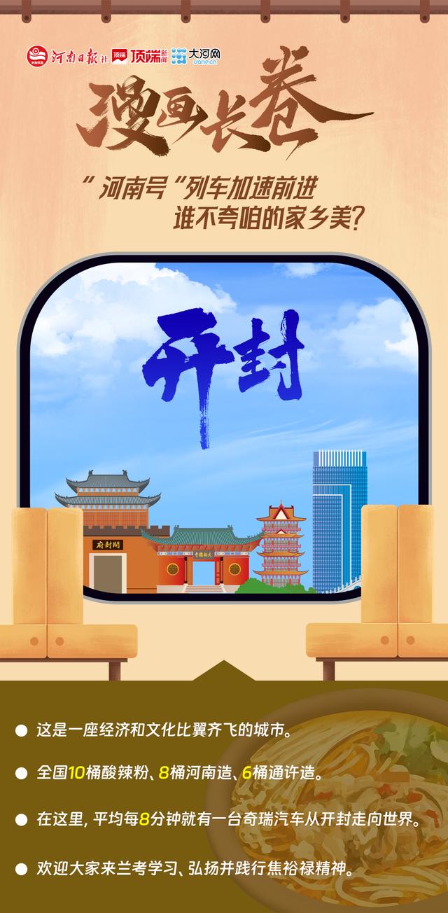 漫画长卷丨“河南号”列车加速前进，谁不夸咱家乡美？