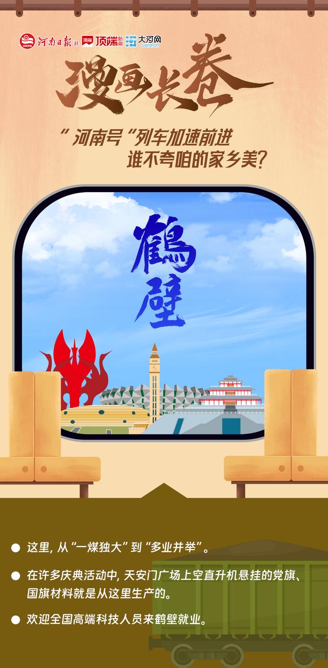 漫画长卷丨“河南号”列车加速前进，谁不夸咱家乡美？