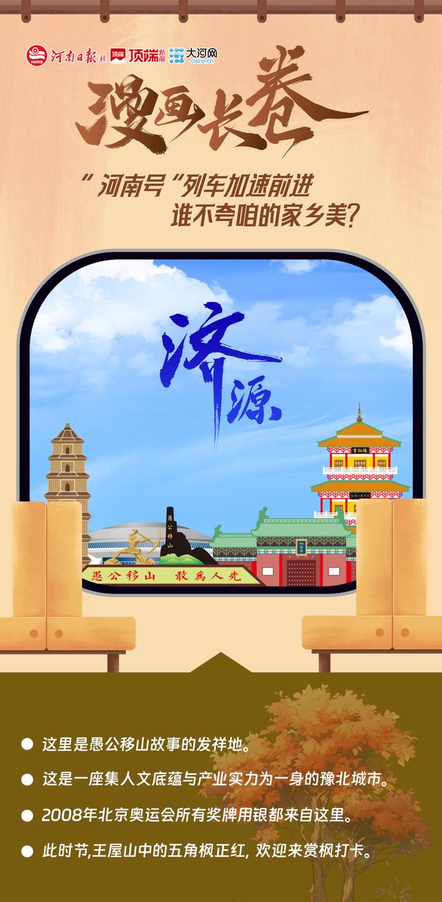 漫画长卷丨“河南号”列车加速前进，谁不夸咱家乡美？