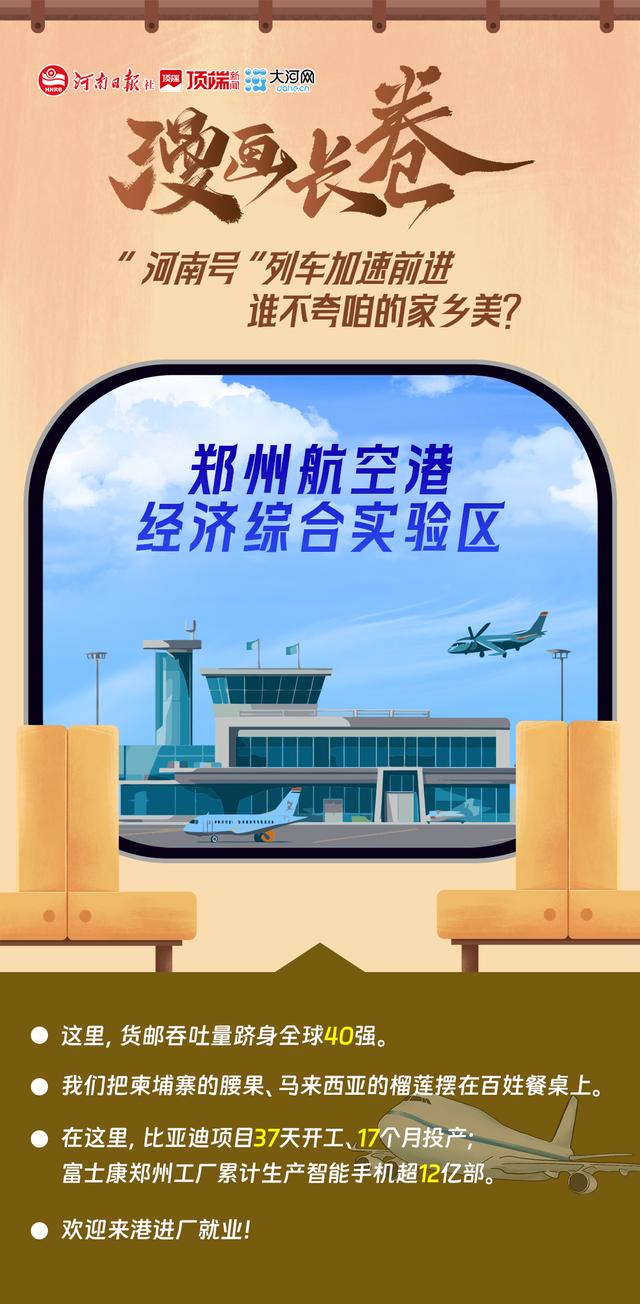 漫画长卷丨“河南号”列车加速前进，谁不夸咱家乡美？