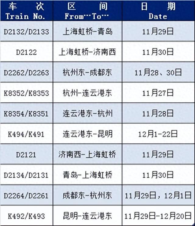 增开列车来了！有你需要的吗？