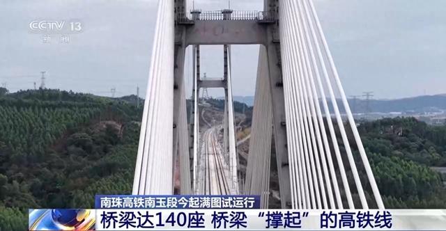 获70项国家专利！来看140座桥梁“撑起”的高铁线