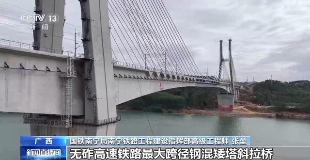 获70项国家专利！来看140座桥梁“撑起”的高铁线