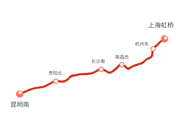 好多多多线路图！40条铁路贯穿你家乡的美景美食
