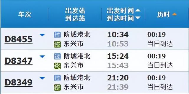 海上跑动车？这里足不出站就能看海！
