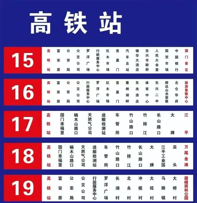 海上跑动车？这里足不出站就能看海！