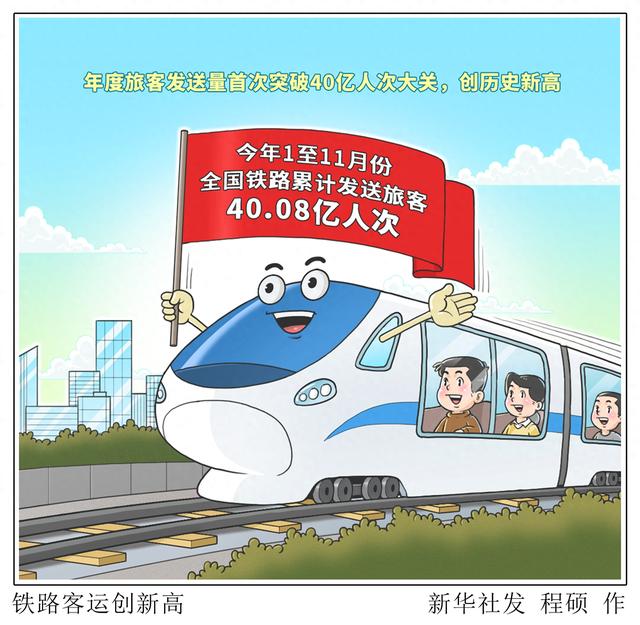 （图表·漫画）铁路客运创新高